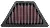 REPLACEMENT HIGH-FLOW AIR FILTER FOR BMW R18